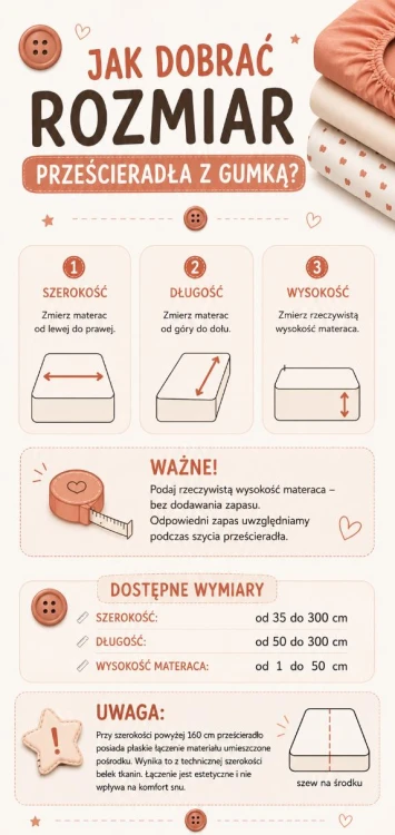 jak-przescieradlo-z-gumka-jak-dobrac-rozmiar.jpg